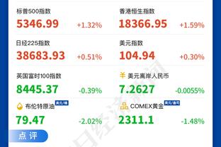 舍伍德：热刺可以冲击英超前四和足总杯冠军，但需要冬窗补强